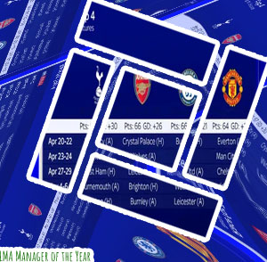 Man city remaining fixtures
