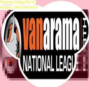 National league north results